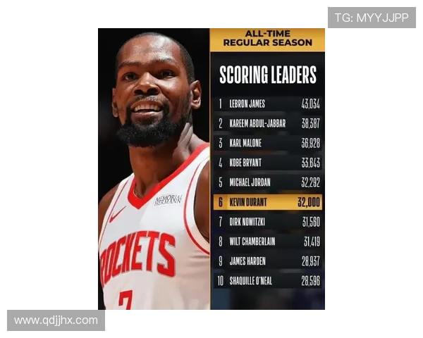 杜兰特笑迎胜利盛赞队友表现