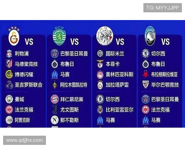 欧冠首轮跑动榜：帕夫洛维奇第一，科克、弗罗伊勒位列前三