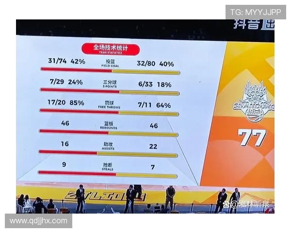 浙江队外援两次恶性犯规 足协开听证会调查